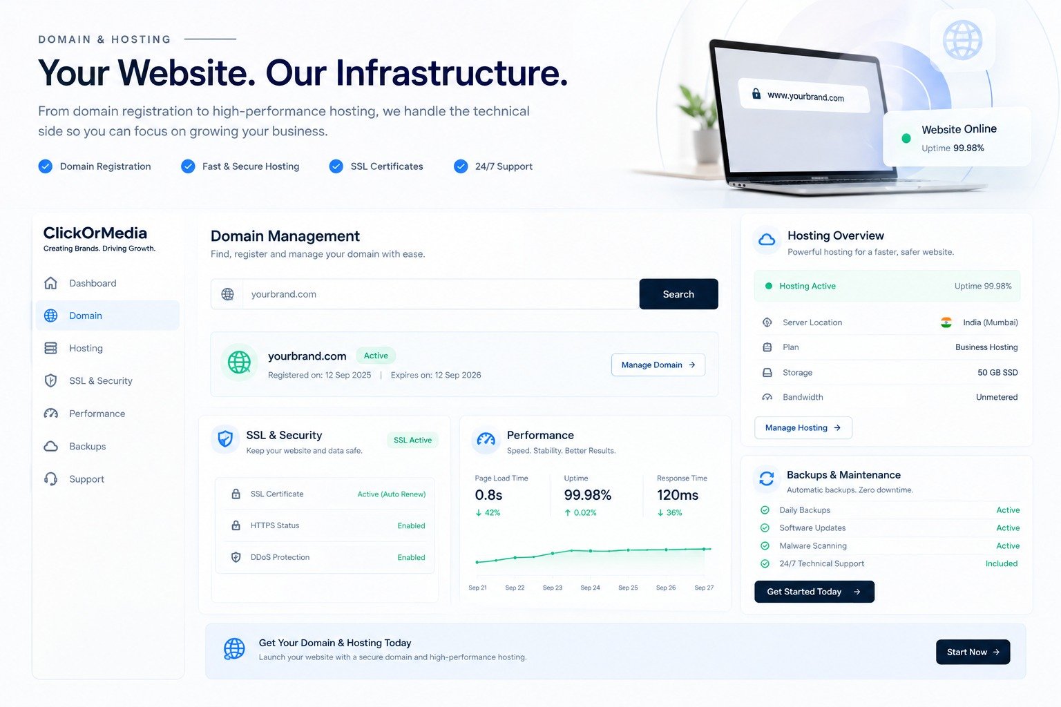 Domain & Hosting